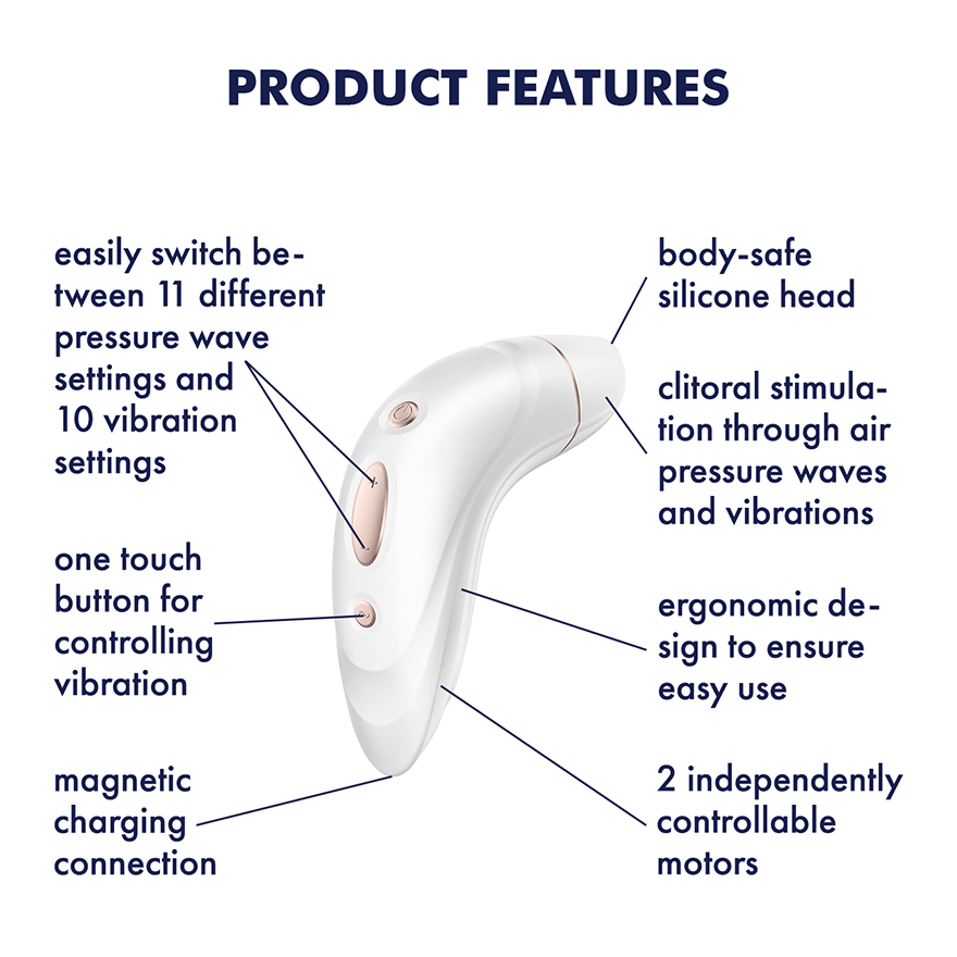 Satisfyer Pro 1+ – features