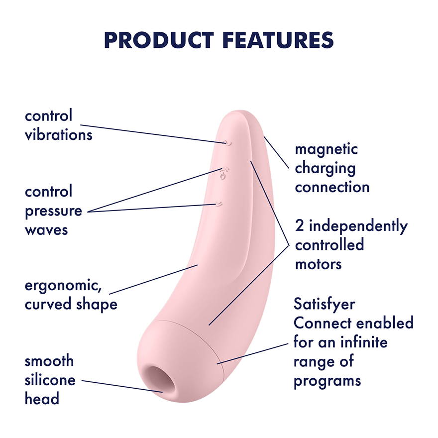 Satisfyer Curvy 2+ – features