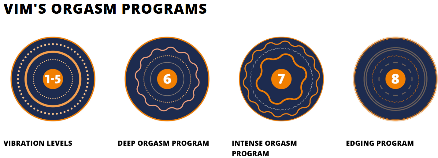 Fun Factory Vim – 8 vibration programs